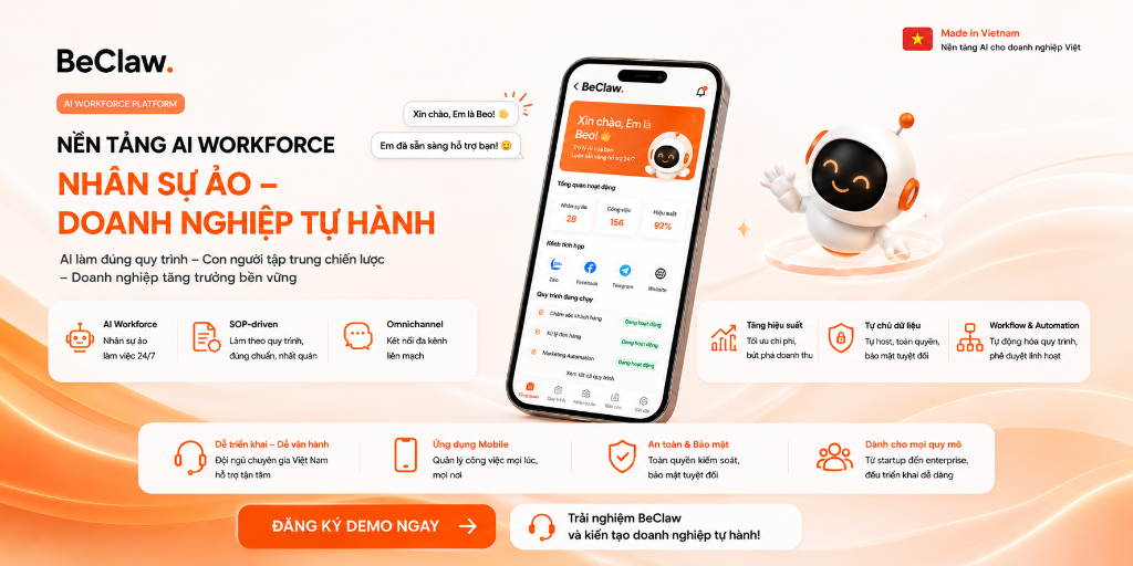 Nhân Sự Ảo AI – Doanh Nghiệp Tự Hành